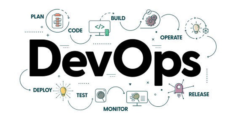 DevOps for Web Deployment