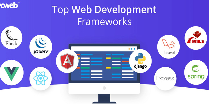 Top Web Development Frameworks 2025