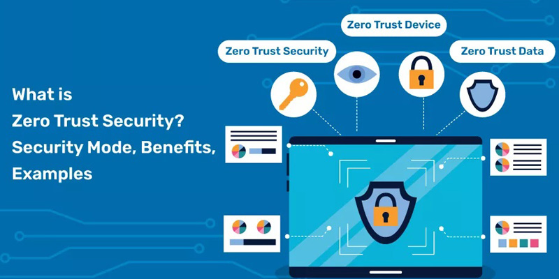 Zero Trust Security